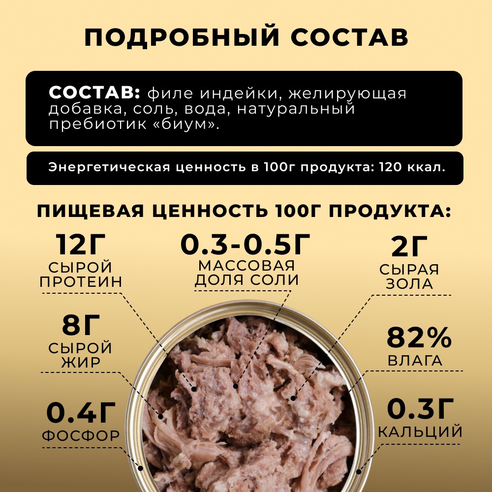 Корм для собак СЧАСТЛИВЫЙ ГУРМАН Индейка натуральная с пребиотиком в желе банка