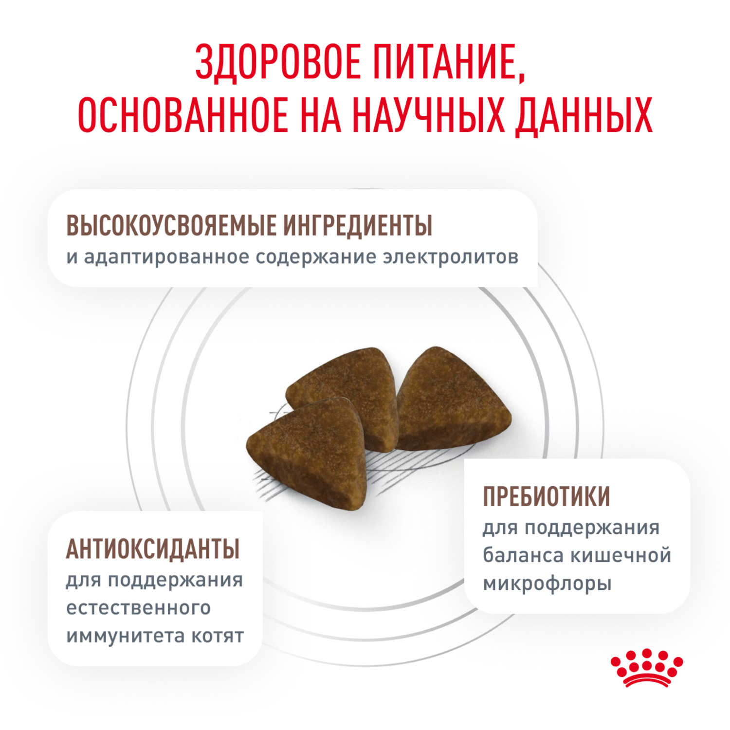 Корм для котят ROYAL CANIN Gastrointestinal Kitten от 2 до 10 месяцев при наруш.пищевар. сух.
