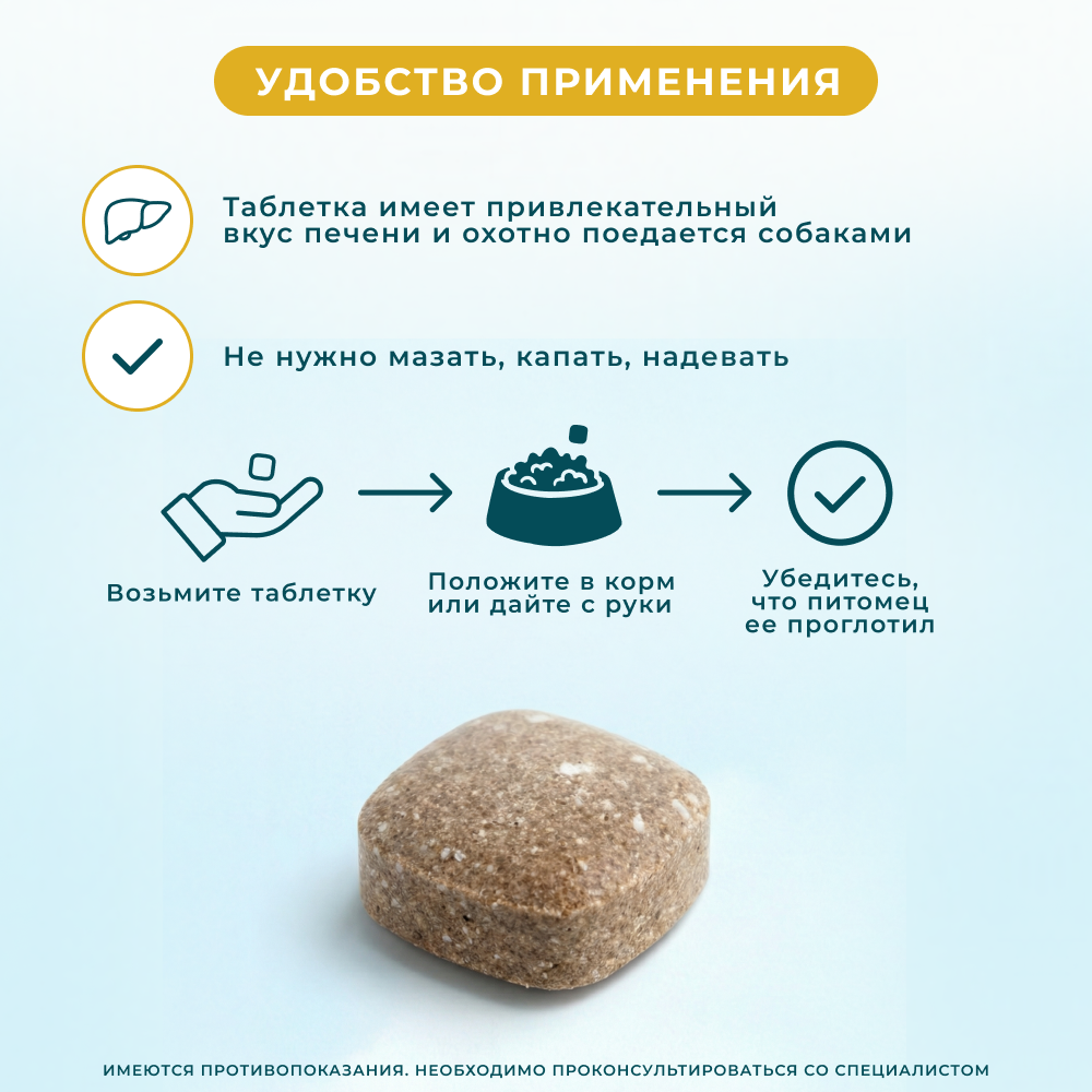 Таблетки для собак ZOETIS Симпарика от блох и клещей (1,3-2,5кг) 5мг, 3 таб на 105 дн.