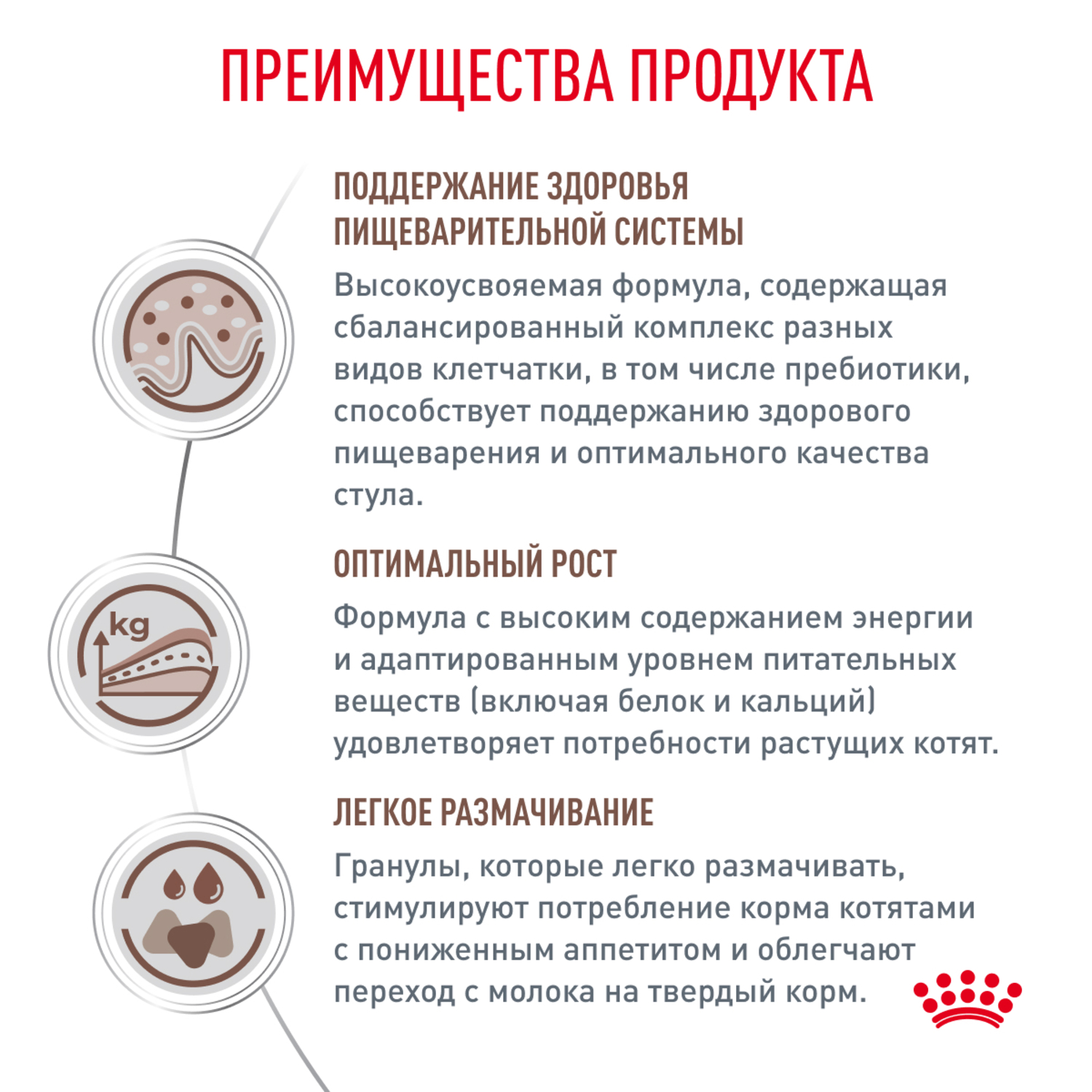 Корм для котят ROYAL CANIN Gastrointestinal Kitten от 2 до 10 месяцев при наруш.пищевар. сух.