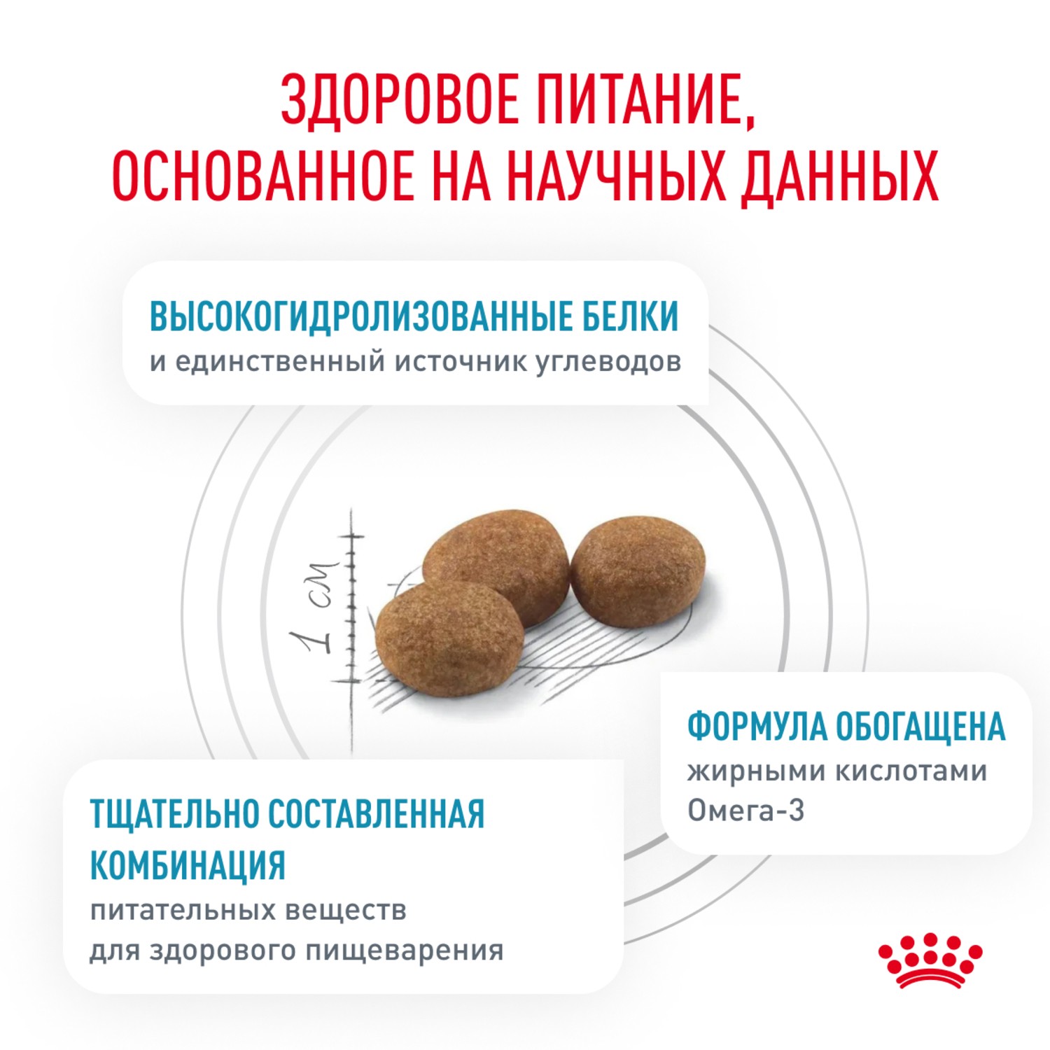 Корм для собак ROYAL CANIN Vet Diet Hypoallergenic DR21 при пищевой непереносимости, птица сух.