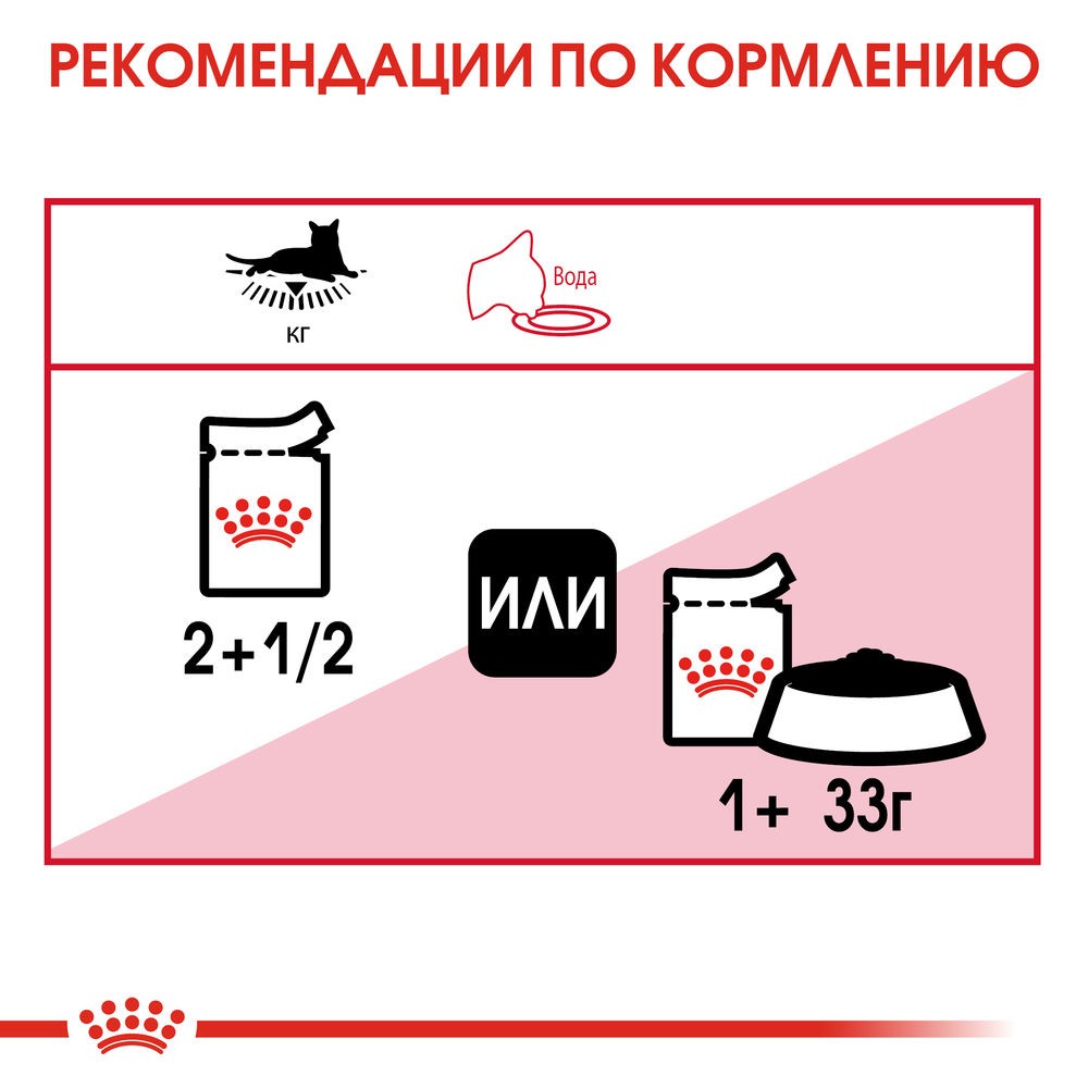Корм для кошек ROYAL CANIN Instinctive мясо в желе, пауч