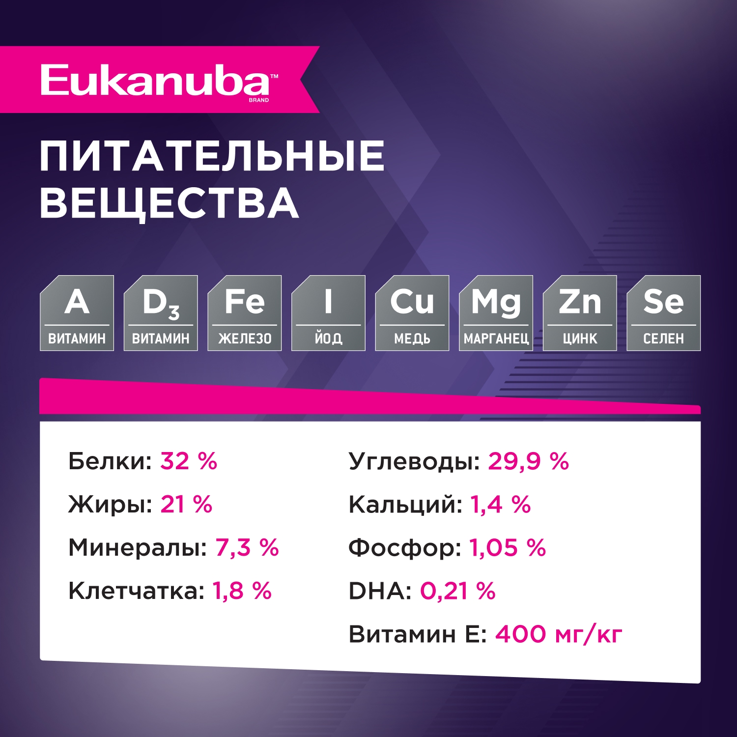 Корм для щенков EUKANUBA Puppy Small Breed для мелких пород сух.