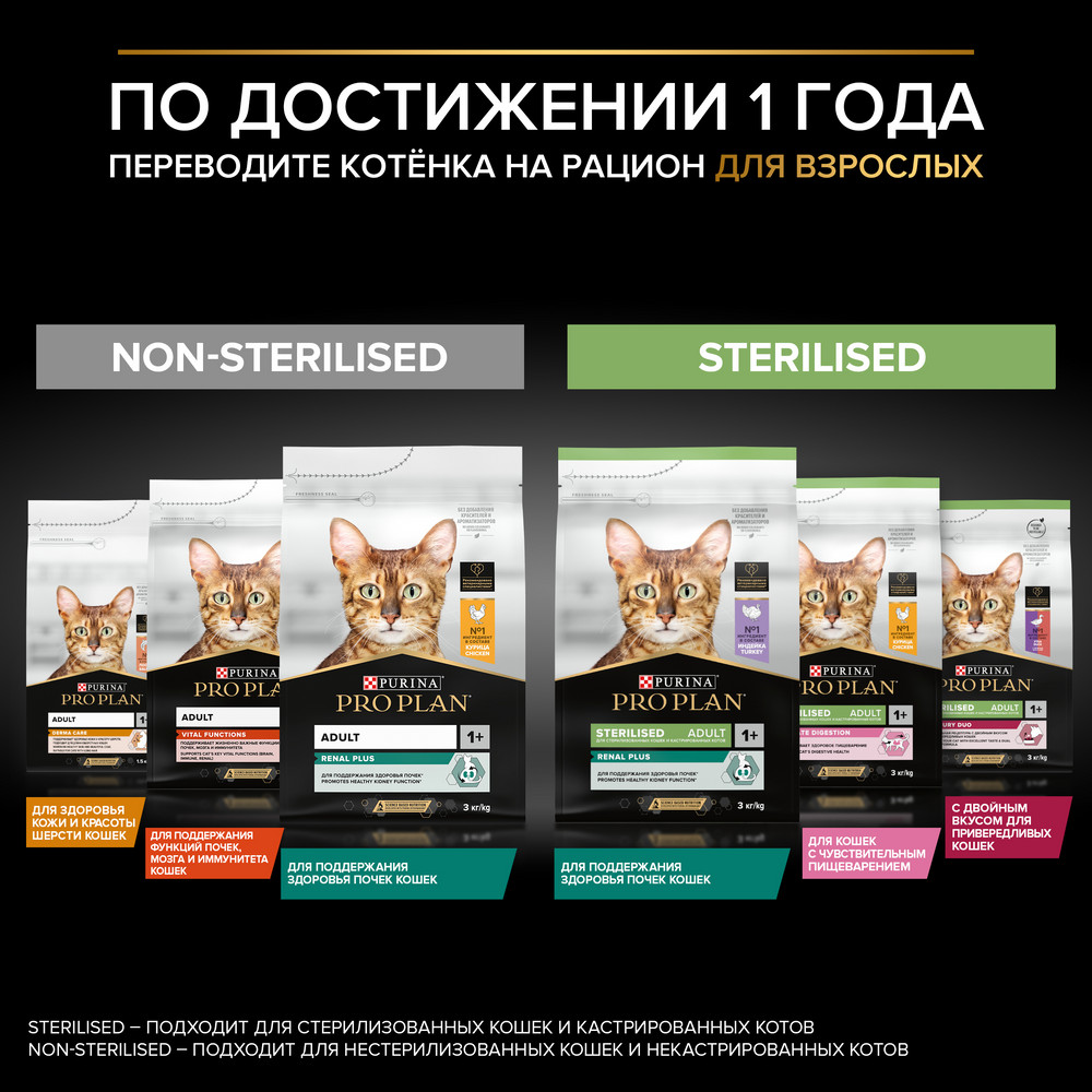 Корм для котят PRO PLAN Healthy Start курица сух. 400г+200г ПОДАРОК